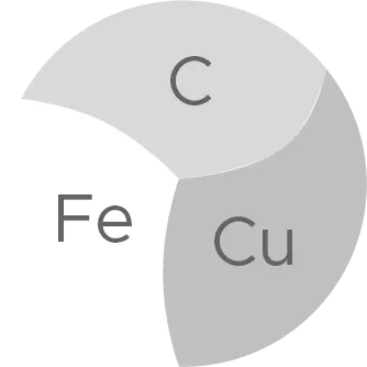 ویتابیوتیکس