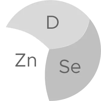 ویتابیوتیکس
