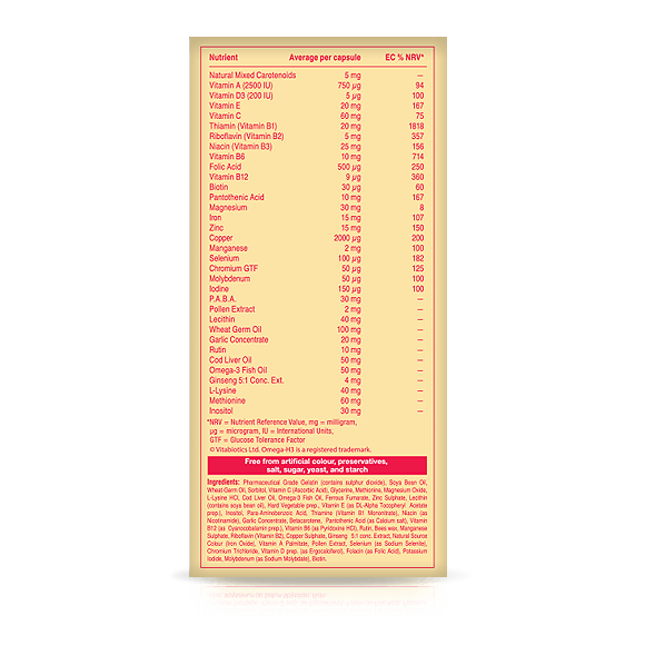 ویتابیوتیکس
