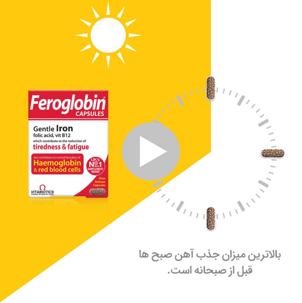 ویتابیوتیکس