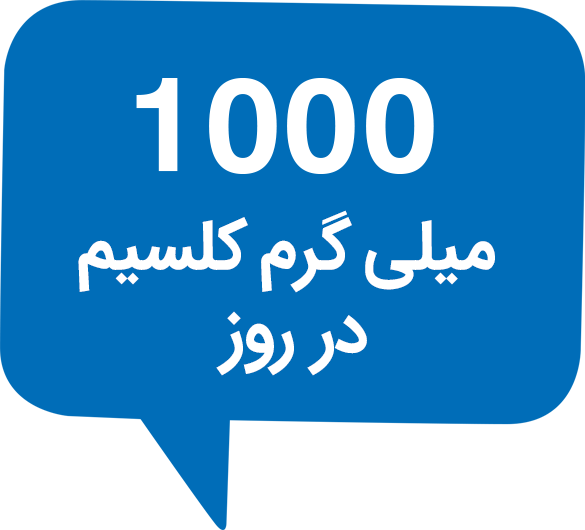 ویتابیوتیکس