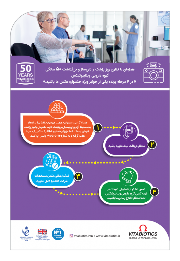 ویتابیوتیکس