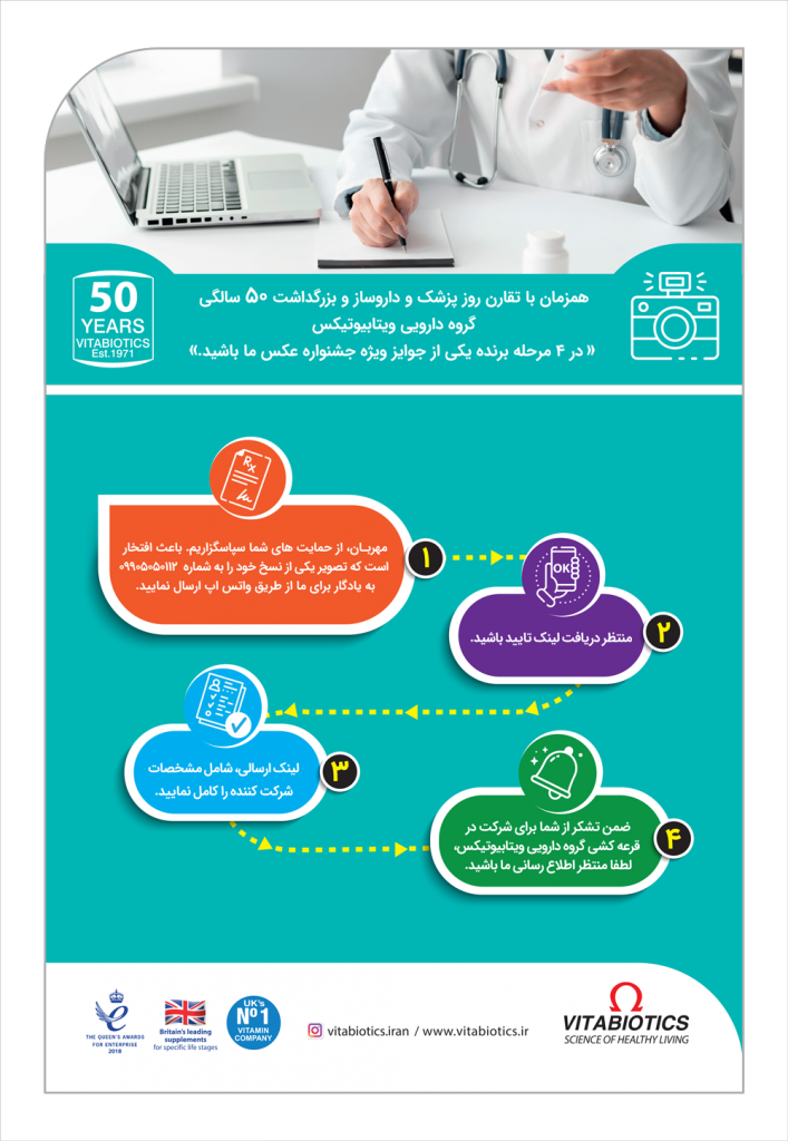 ویتابیوتیکس