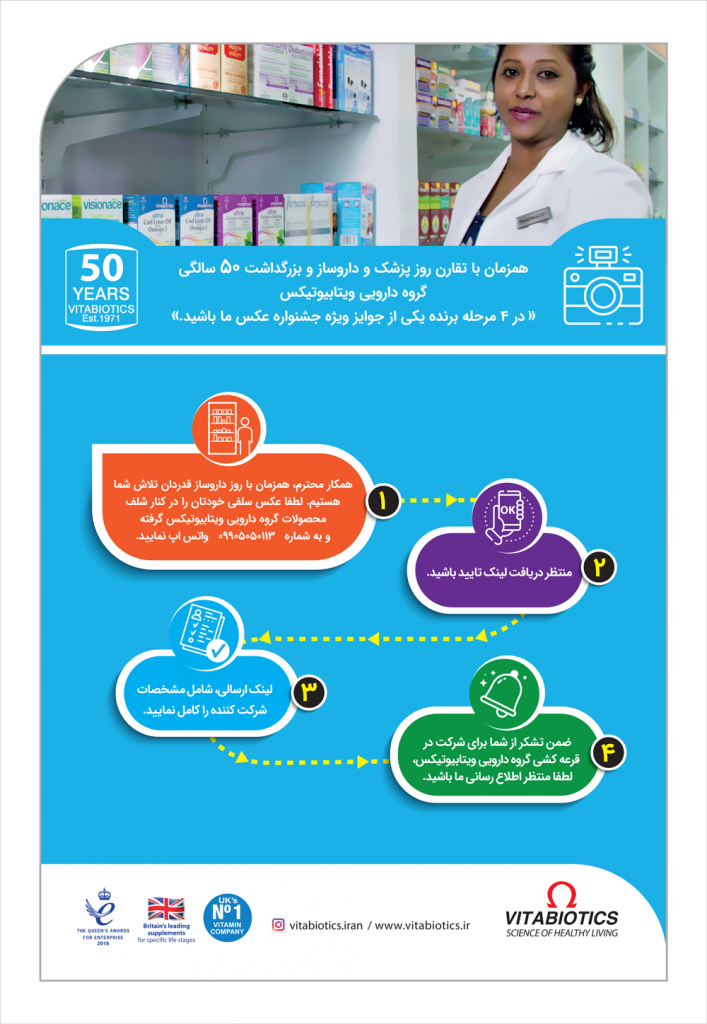 ویتابیوتیکس