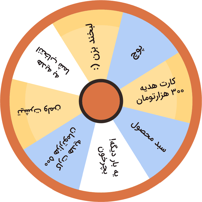 ویتابیوتیکس