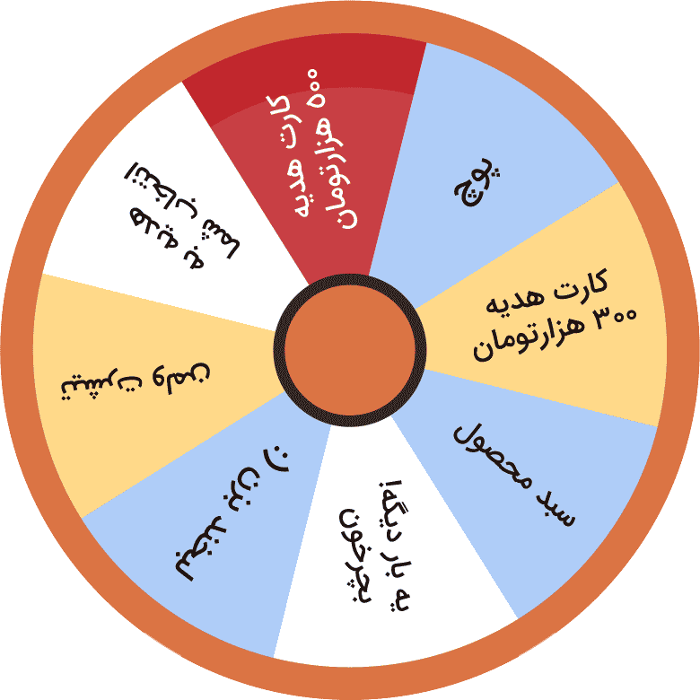ویتابیوتیکس
